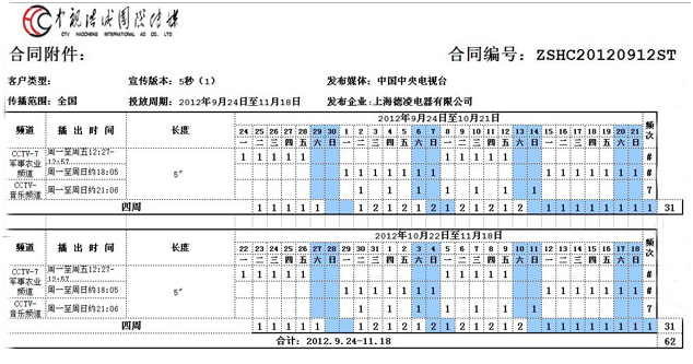 1509948416780993.png blob.png