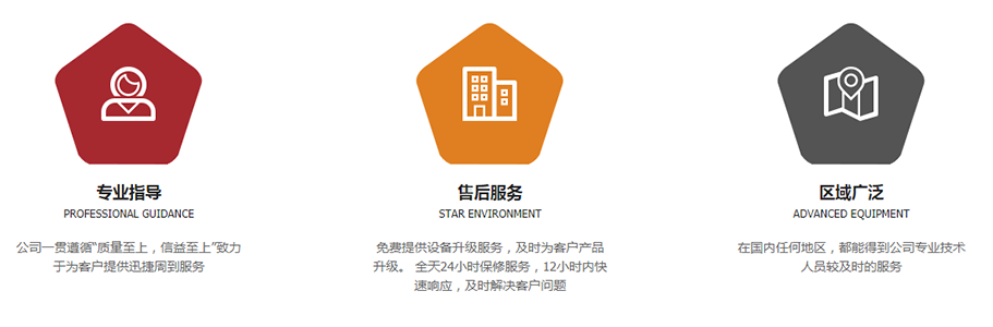 服務(wù)流程(圖1) 服務(wù)流程(圖1)